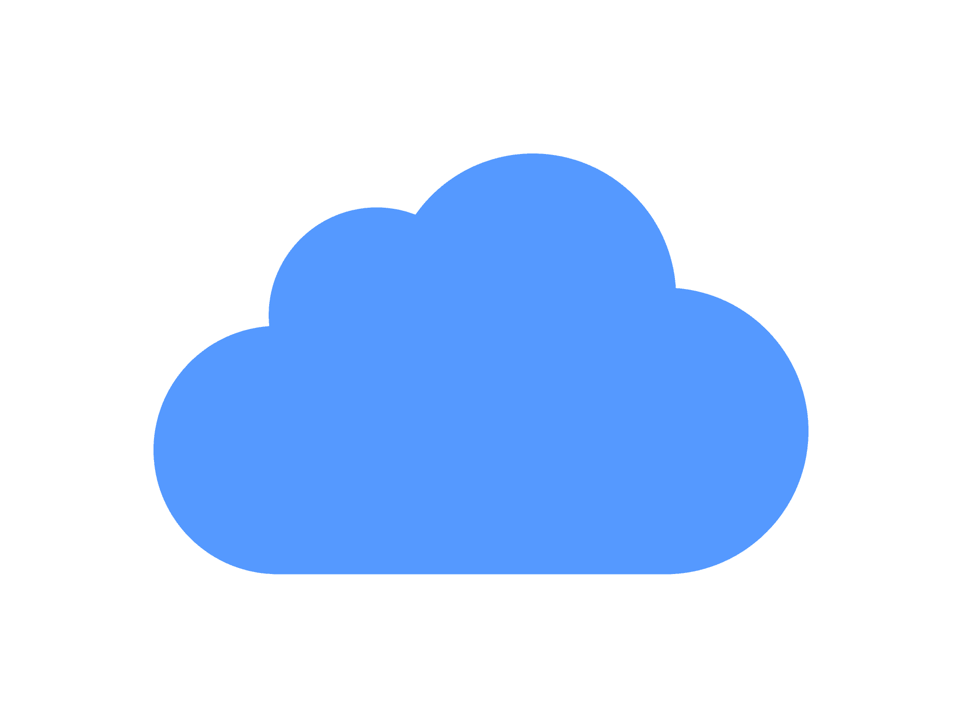 How To Safely Blend First Party And Third Party B2B Data